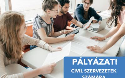 Civil szervezetek számára támogatás 2025